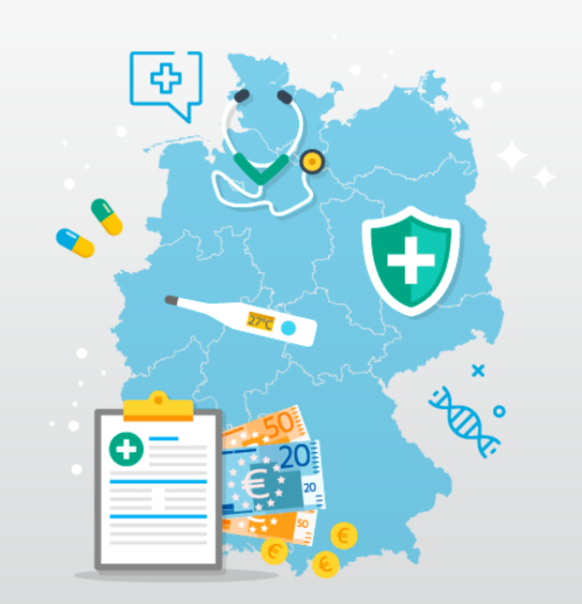Náklady na zdravotnú starostlivosť v Nemecku | vratmidan.sk