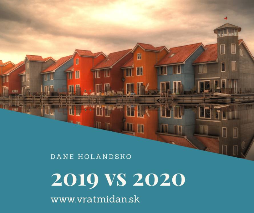 Porovnanie výšky vrátených daní v Holandsku za rok 2019 vs. 2020
