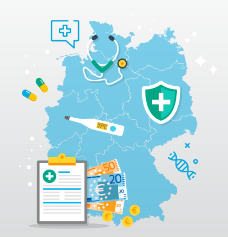 Náklady na zdravotnú starostlivosť v Nemecku